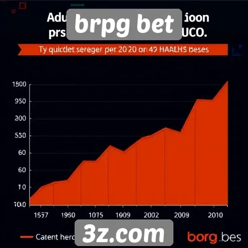 Estatísticas de crescimento do brpg bet no mercado