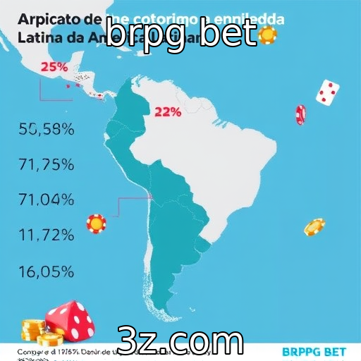 Expansão do mercado de jogos na América Latina